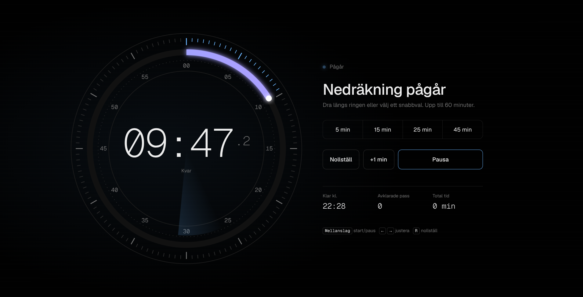 Mörk dashboard-timer med ring och sidopanel.